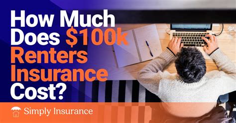 Cost of Renters Insurance